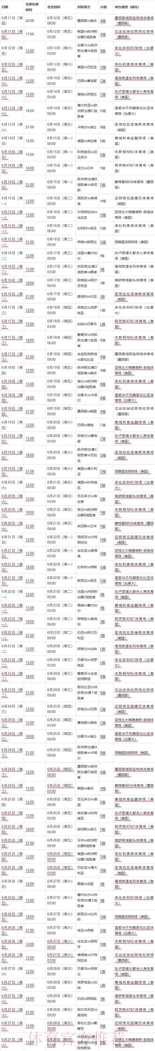 世界杯实时比分中国时间 世界杯实时比分中国时间