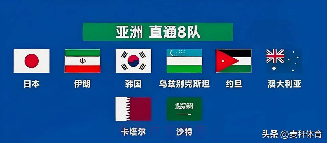 2026世界杯参赛球队免费 2026世界杯参赛球队免费