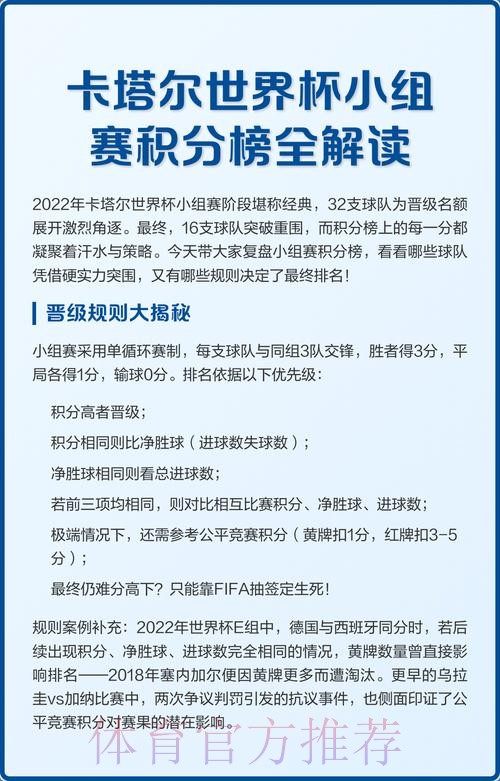 世界杯小组赛积分技巧 世界杯小组赛积分技巧