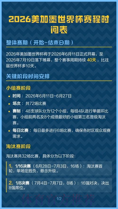 2026美加墨世界杯每日赛程哪个平台好