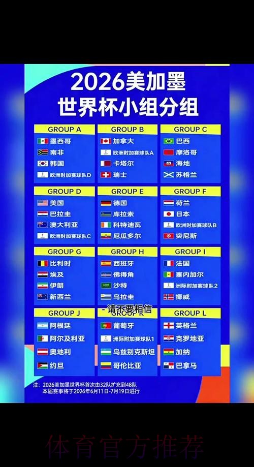 2026世界杯完整赛程最新