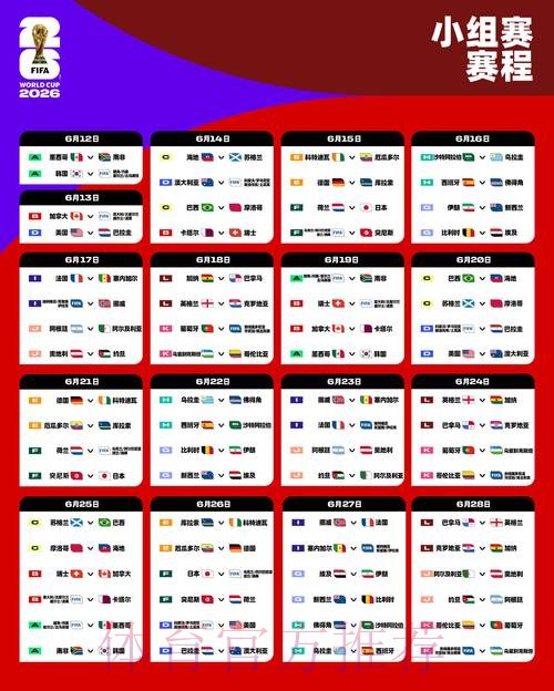 2026年世界杯博彩新手指南