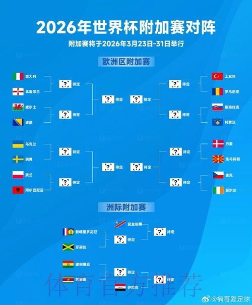 2026世界杯下注安卓最新网址 2026世界杯下注安卓最新网址