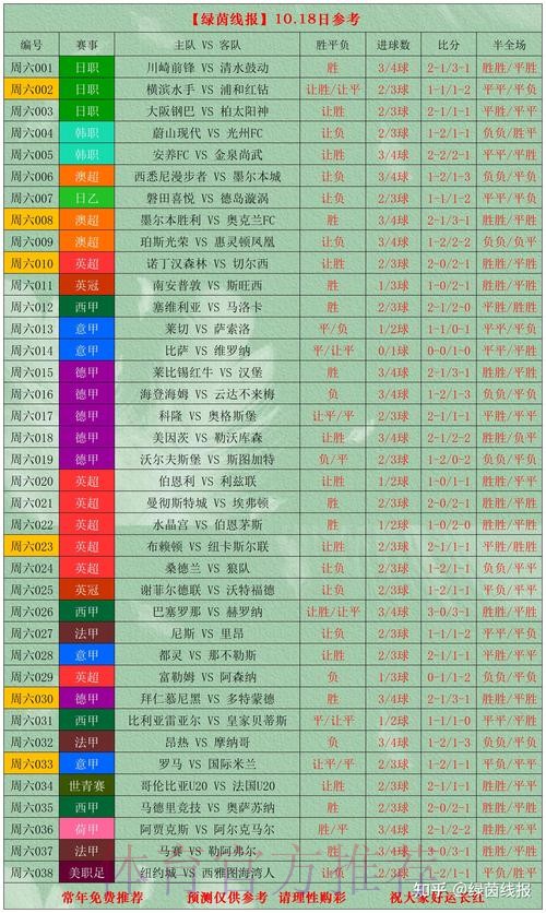 全面解析世界杯比分网页版全站